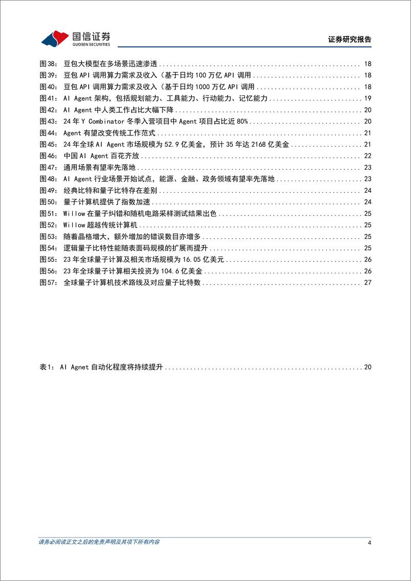 《计算机行业2024年12月暨2025年度策略：AI应用方兴日盛，推理算力蓄势待发-241224-国信证券-30页》 - 第4页预览图