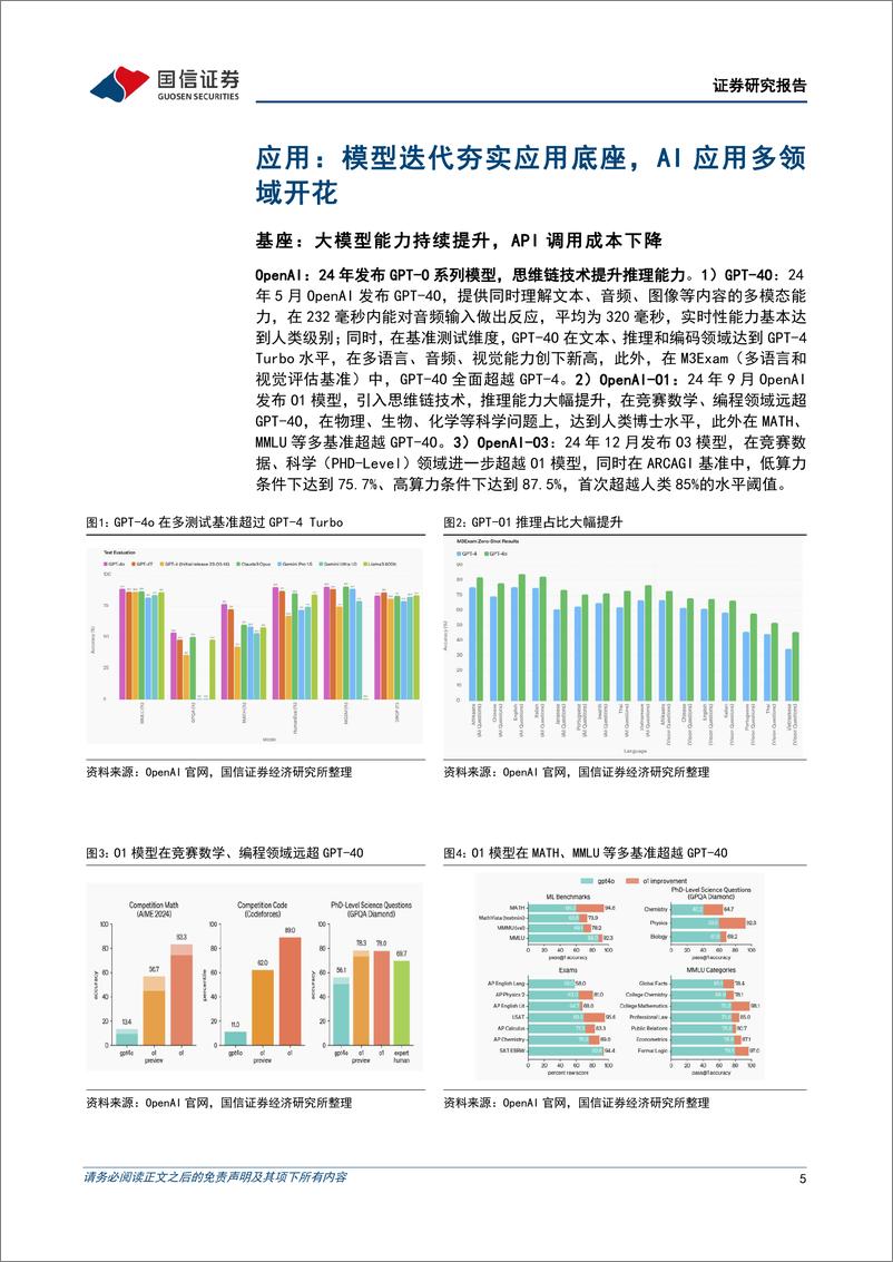 《计算机行业2024年12月暨2025年度策略：AI应用方兴日盛，推理算力蓄势待发-241224-国信证券-30页》 - 第5页预览图