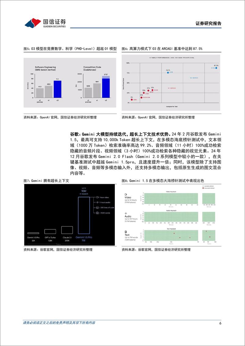 《计算机行业2024年12月暨2025年度策略：AI应用方兴日盛，推理算力蓄势待发-241224-国信证券-30页》 - 第6页预览图