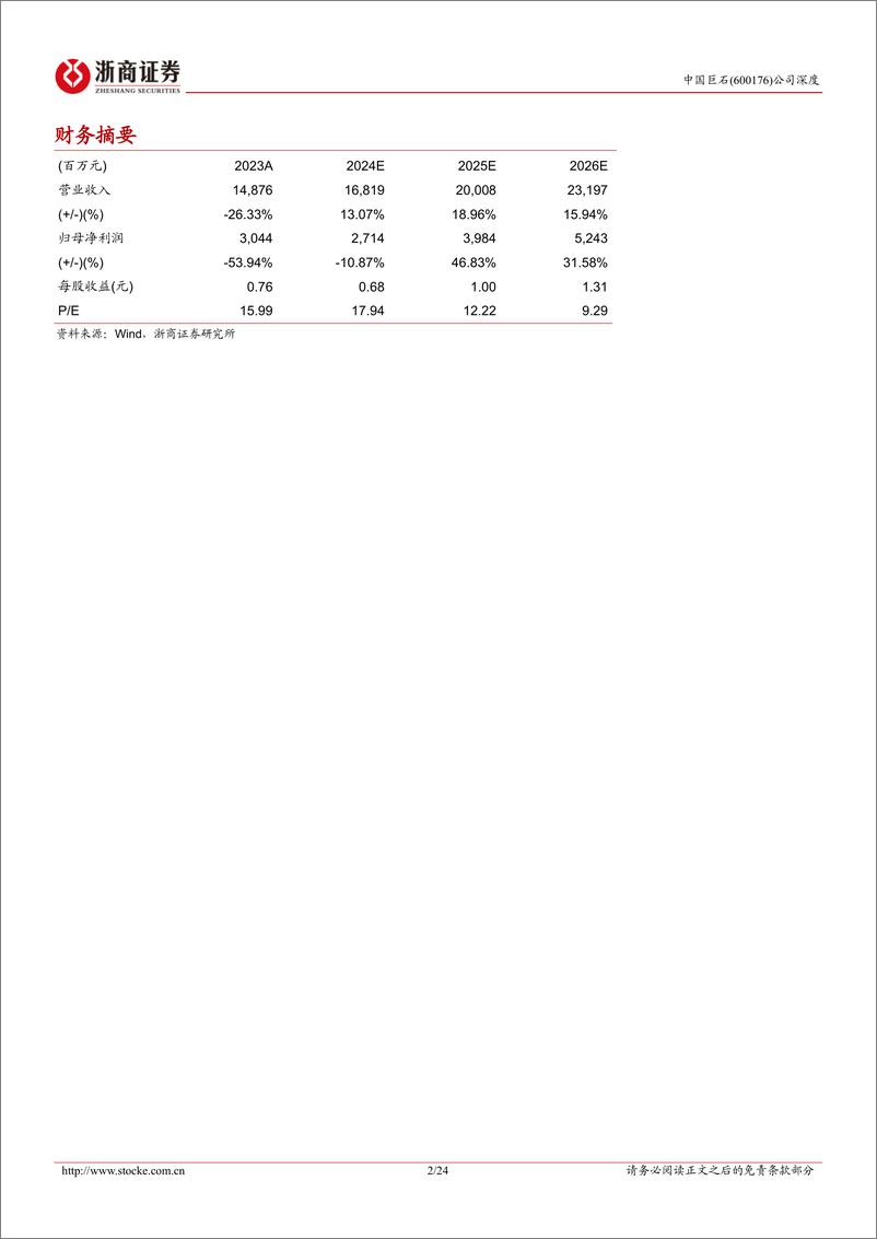 《中国巨石-600176.SH-中国巨石深度报告：新兴市场大有可为，周期修复鹏程万里-20240423-浙商证券-24页》 - 第2页预览图