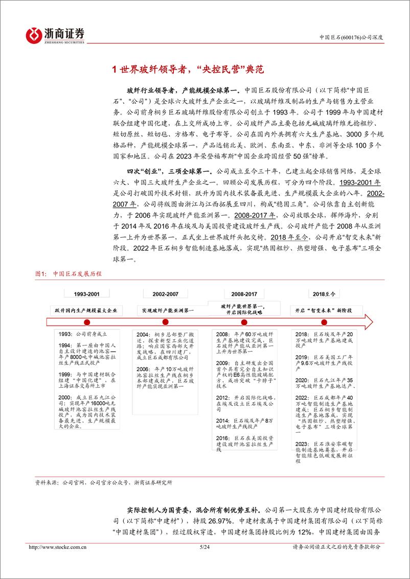 《中国巨石-600176.SH-中国巨石深度报告：新兴市场大有可为，周期修复鹏程万里-20240423-浙商证券-24页》 - 第5页预览图