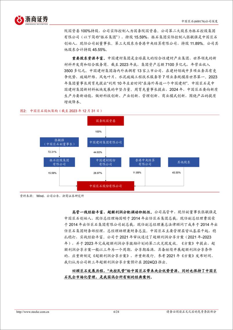 《中国巨石-600176.SH-中国巨石深度报告：新兴市场大有可为，周期修复鹏程万里-20240423-浙商证券-24页》 - 第6页预览图