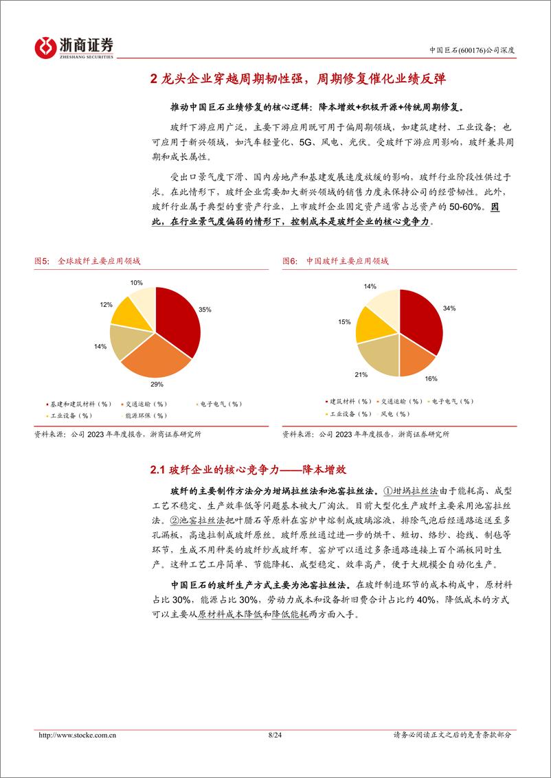 《中国巨石-600176.SH-中国巨石深度报告：新兴市场大有可为，周期修复鹏程万里-20240423-浙商证券-24页》 - 第8页预览图