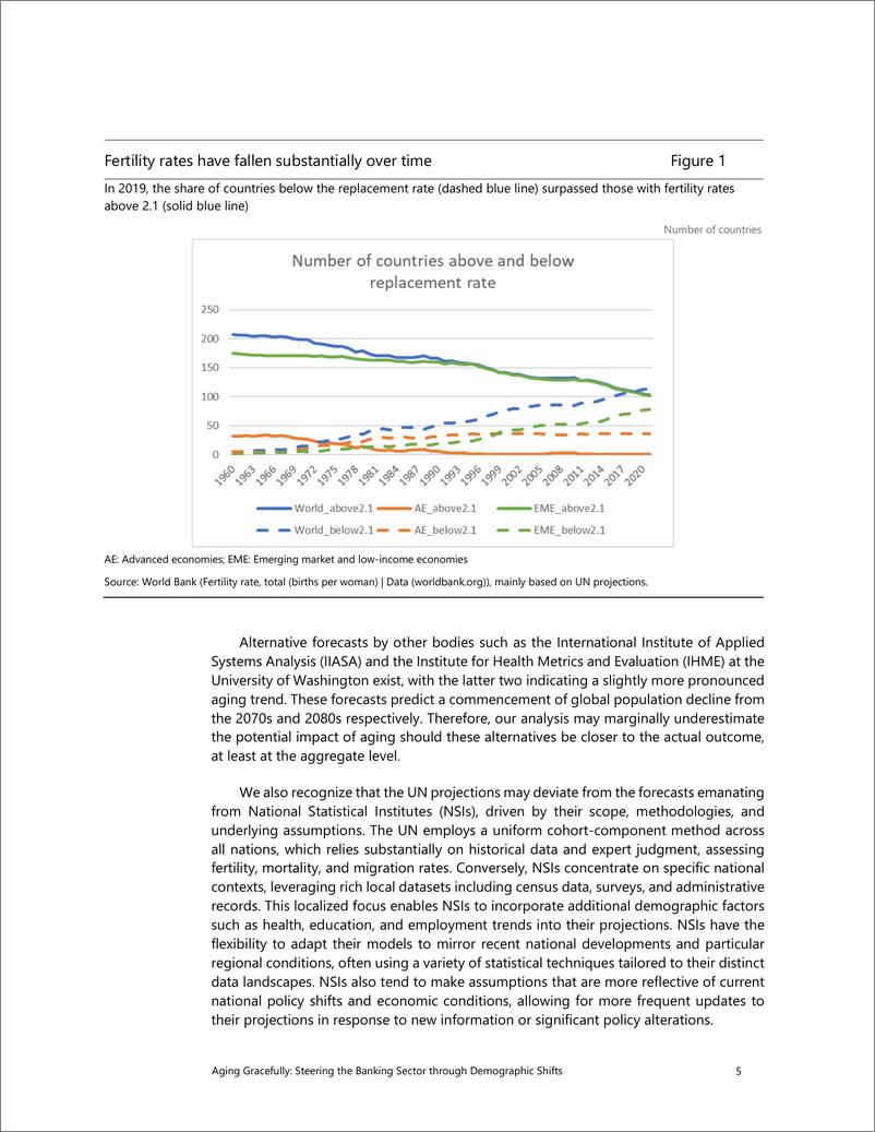 《国际清算银行-优雅老龄化：引导银行业通过人口结构转变（英）-2024.6-55页》 - 第7页预览图