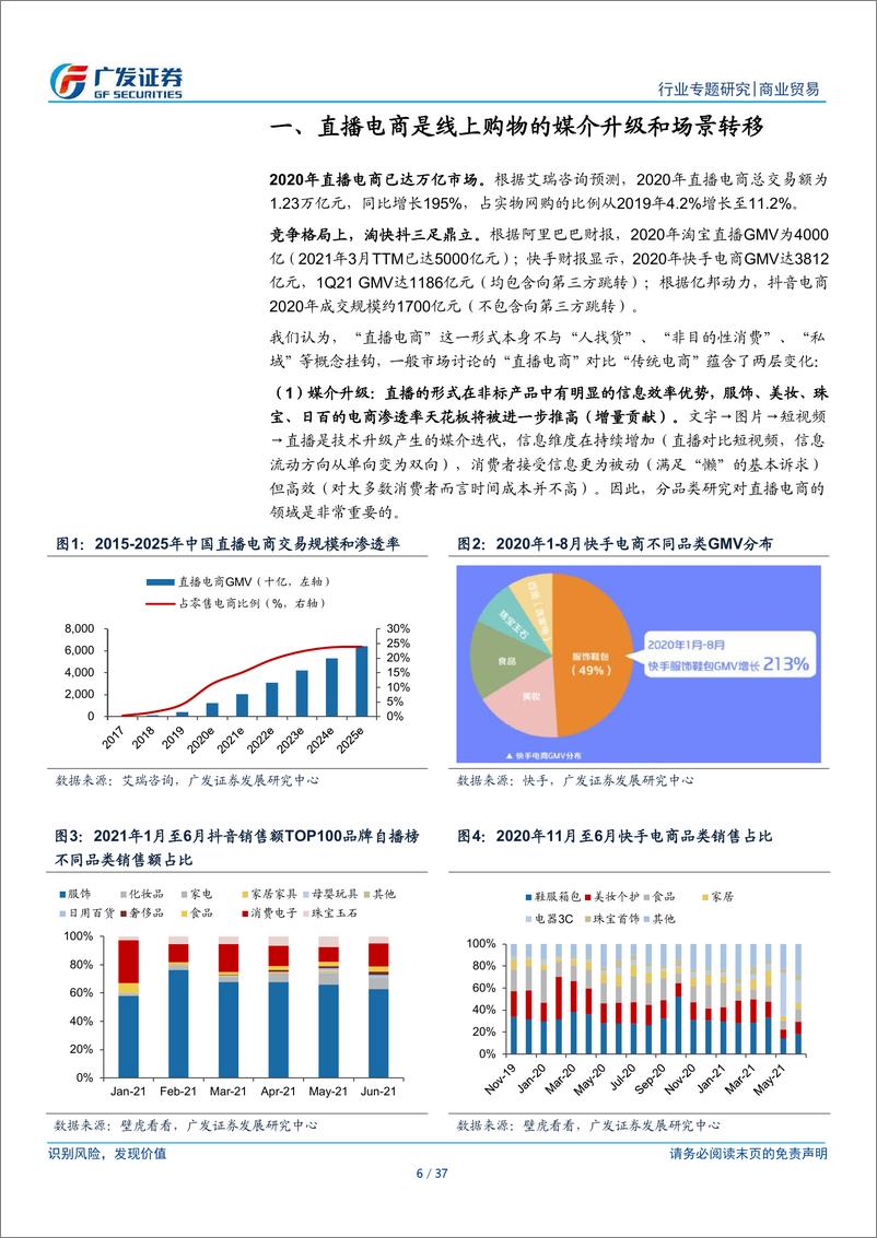 《直播电商系列之三，直播销售常态化，品牌自播潮翻涌-广发证券-20210801》 - 第6页预览图