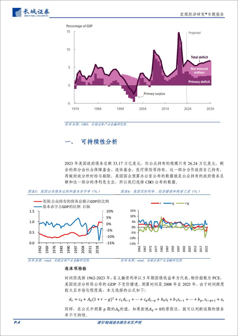 《宏观经济研究＊专题报告：美国财政可持续性研究-长城证券-250102-10页》 - 第4页预览图