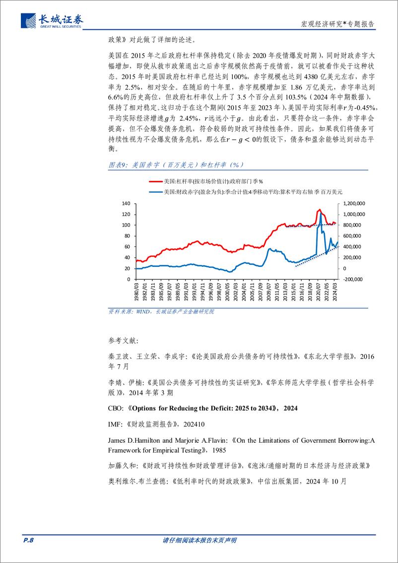 《宏观经济研究＊专题报告：美国财政可持续性研究-长城证券-250102-10页》 - 第8页预览图