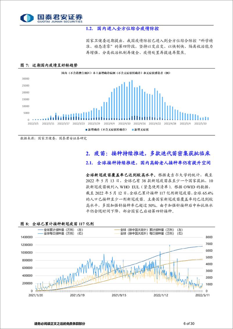 《医药行业新冠产业链专题系列：医药全产业链助力疫情防控体系建设-20220517-国泰君安-30页》 - 第7页预览图