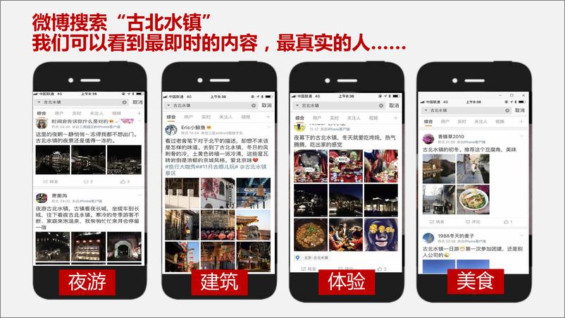 《金足迹：打造有温度的声量场》 - 第4页预览图