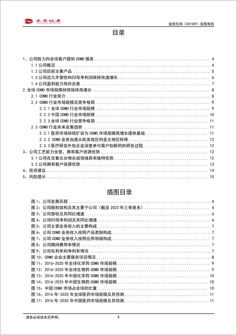 《深度报告-20240327-东莞证券-金凯生科-301509.SZ-深度报拥有特色氟工艺的小分子CDMO服务171mb》 - 第2页预览图