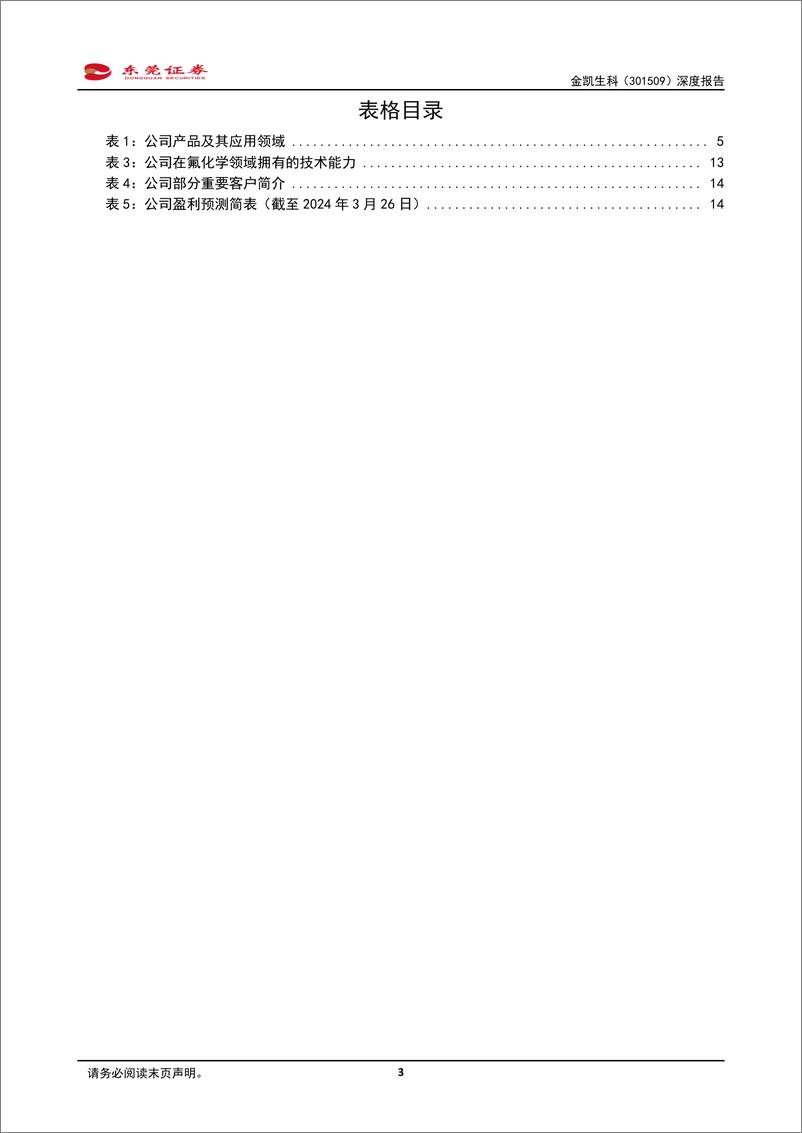 《深度报告-20240327-东莞证券-金凯生科-301509.SZ-深度报拥有特色氟工艺的小分子CDMO服务171mb》 - 第3页预览图