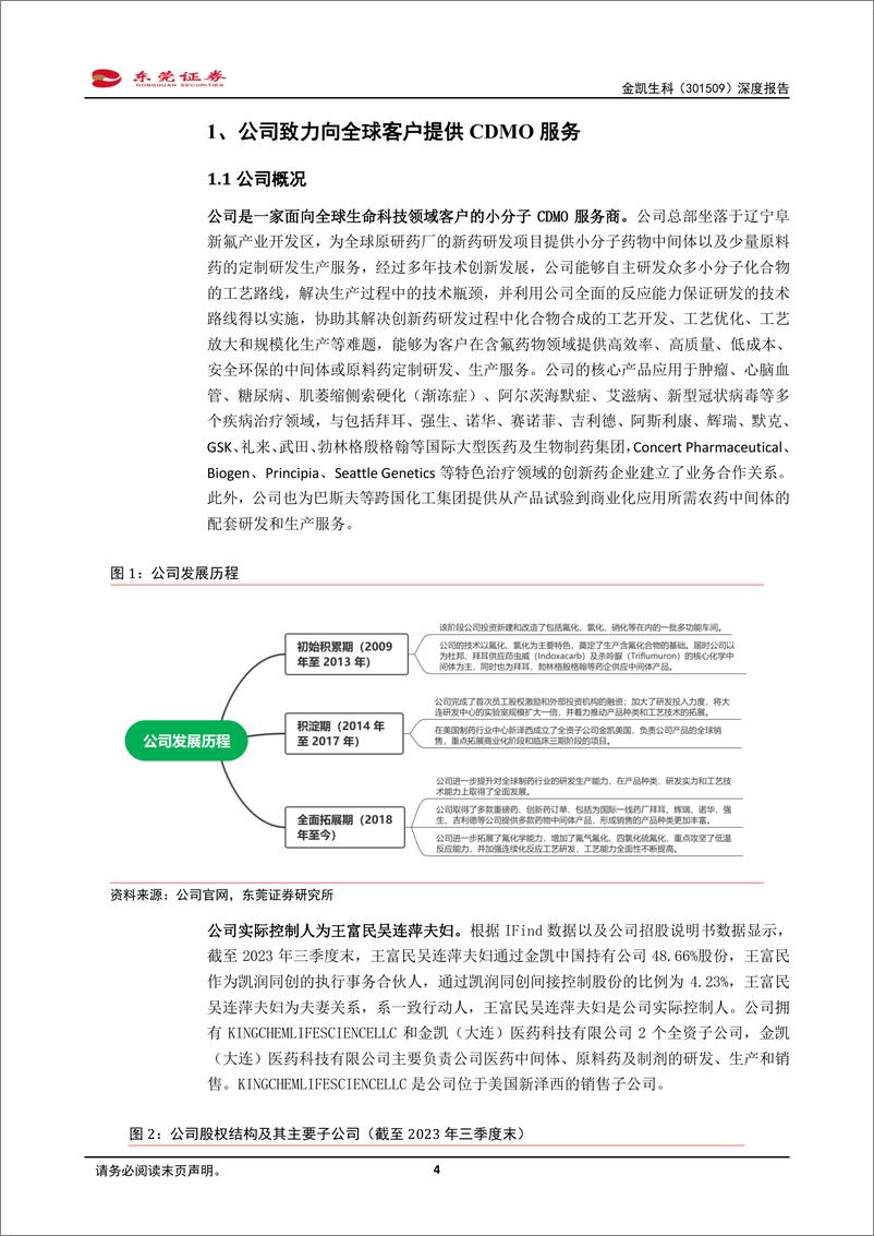 《深度报告-20240327-东莞证券-金凯生科-301509.SZ-深度报拥有特色氟工艺的小分子CDMO服务171mb》 - 第4页预览图