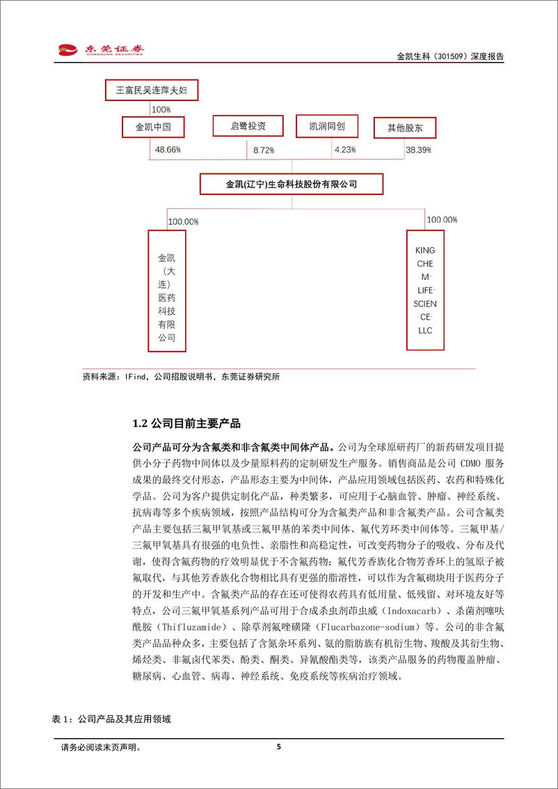 《深度报告-20240327-东莞证券-金凯生科-301509.SZ-深度报拥有特色氟工艺的小分子CDMO服务171mb》 - 第5页预览图