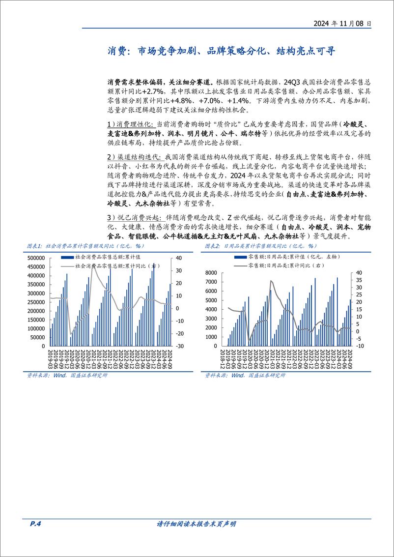 《轻工制造行业消费Q3综述：市场竞争加剧、品牌策略分化、结构亮点可寻-241108-国盛证券-11页》 - 第4页预览图