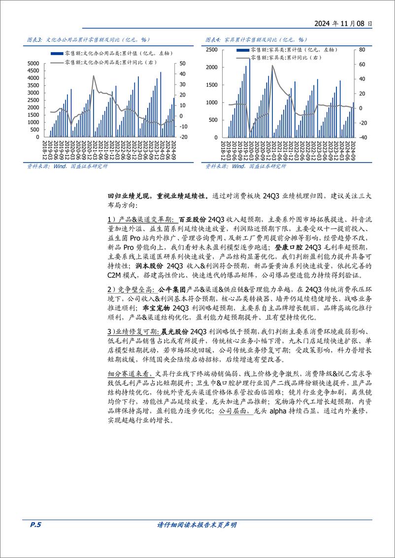 《轻工制造行业消费Q3综述：市场竞争加剧、品牌策略分化、结构亮点可寻-241108-国盛证券-11页》 - 第5页预览图