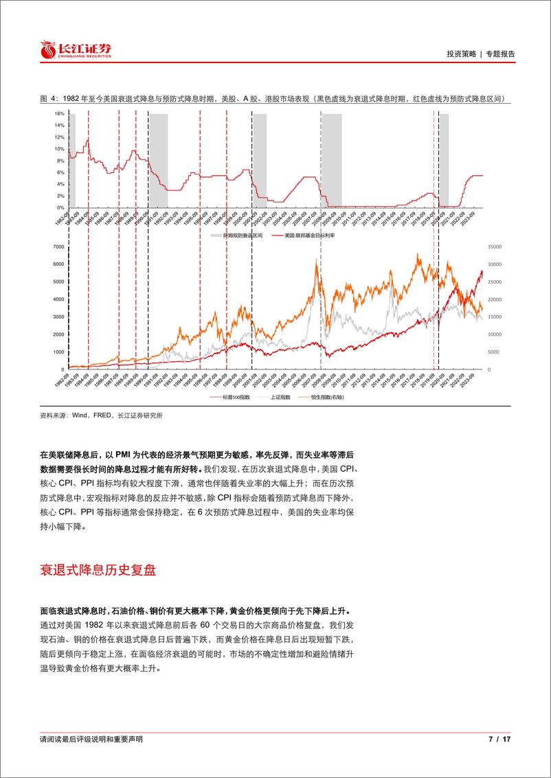 《专题报告：“衰退式降息”vs“预防式降息”的应对策略-240825-长江证券-17页》 - 第7页预览图