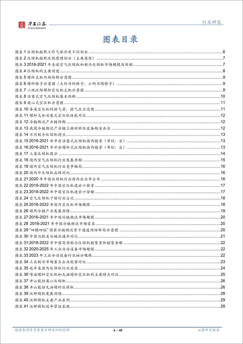 《机械设备行业深度报告：压缩机市场稳中有升，国产替代空间较大-20230609-华安证券-48页》 - 第5页预览图