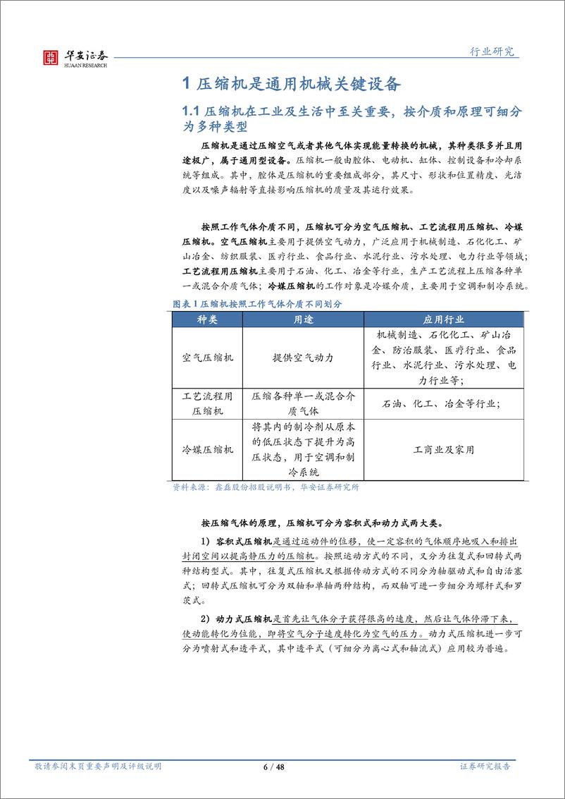 《机械设备行业深度报告：压缩机市场稳中有升，国产替代空间较大-20230609-华安证券-48页》 - 第7页预览图