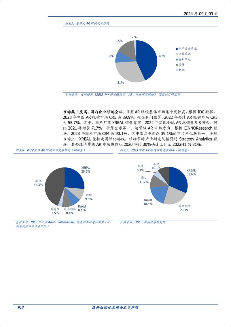 《博士眼镜(300622)产品%26渠道领先，AR赛道布局前瞻-240903-国盛证券-22页》 - 第7页预览图