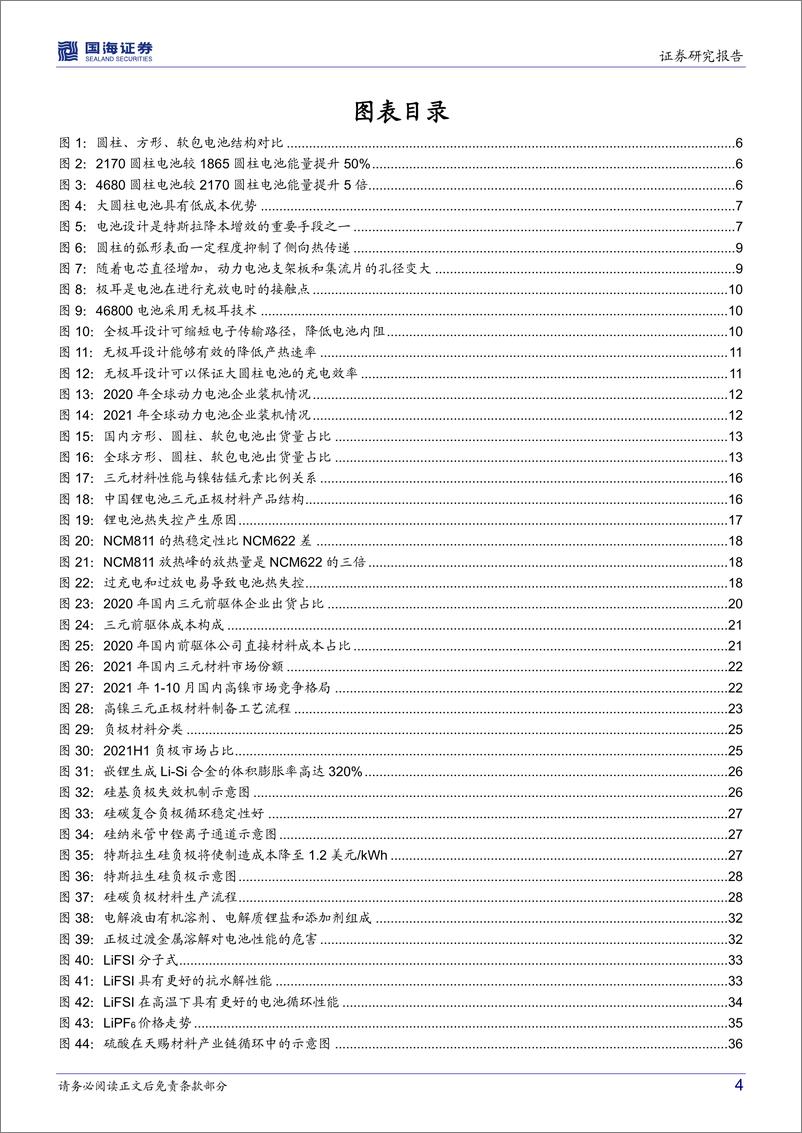 《新能源汽车行业深度研究：产业技术前瞻系列之一，大圆柱路径确定，关注产业链相关机会-20220330-国海证券-54页》 - 第5页预览图