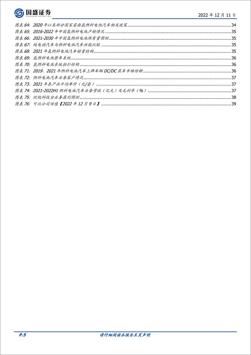 《深度报告-20221211-国盛证券-欣锐科技-300745.SZ-车载电源龙乘碳化硅风而413mb》 - 第5页预览图