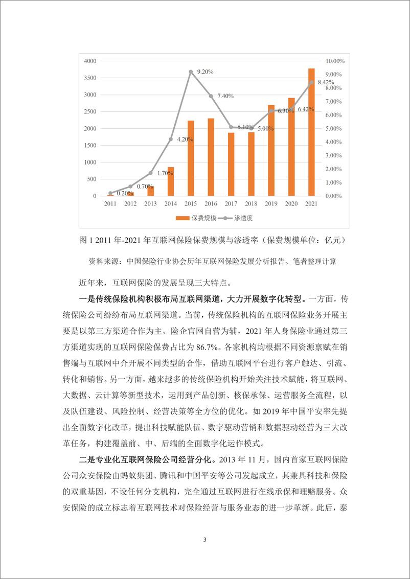 《2023中国互联网保险理赔服务创新报告-19页》 - 第6页预览图