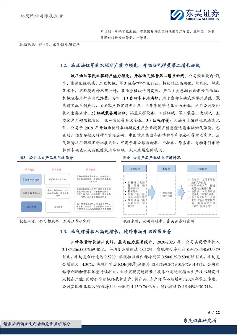 《万通液压(830839)油气弹簧军转民增速亮眼，前瞻布局电动缸及行星滚柱丝杠-241125-东吴证券-22页》 - 第6页预览图