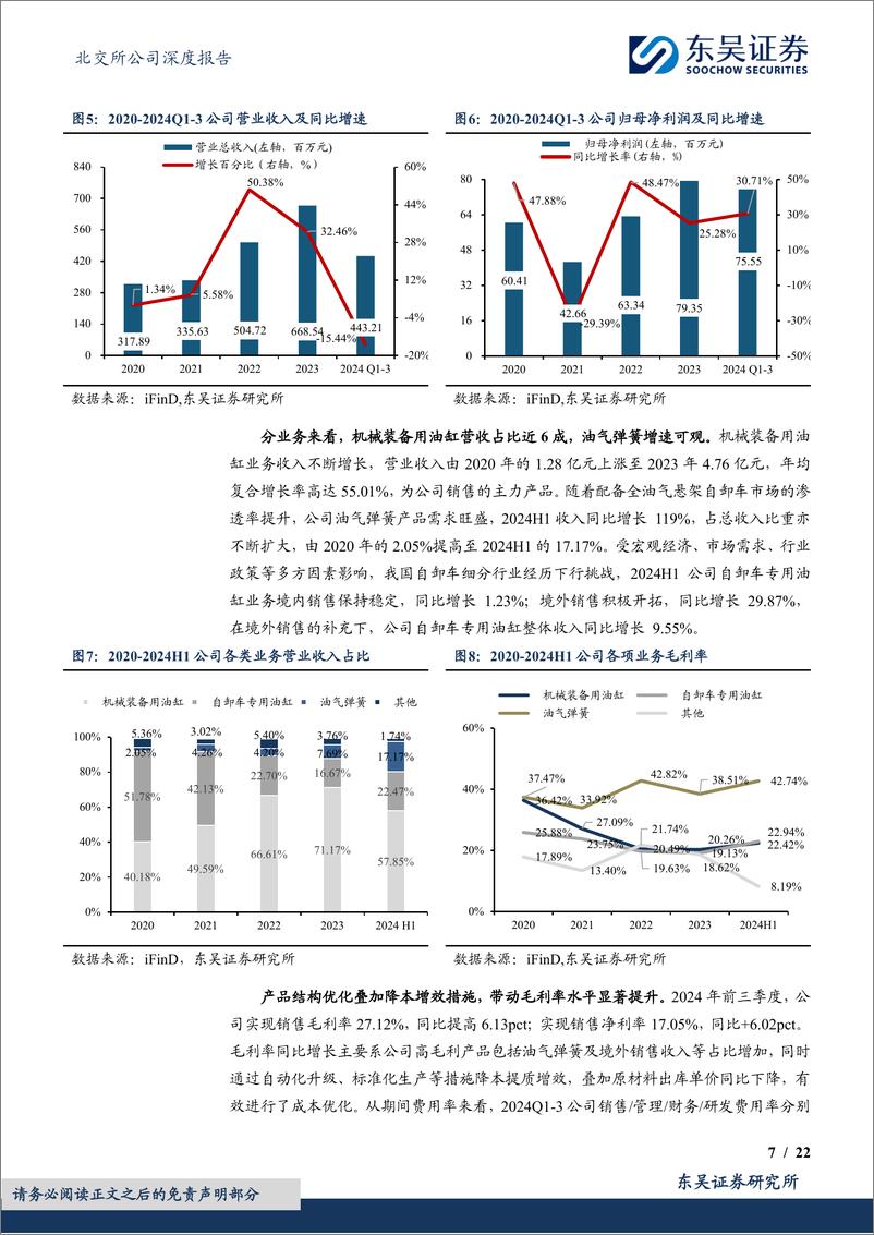 《万通液压(830839)油气弹簧军转民增速亮眼，前瞻布局电动缸及行星滚柱丝杠-241125-东吴证券-22页》 - 第7页预览图