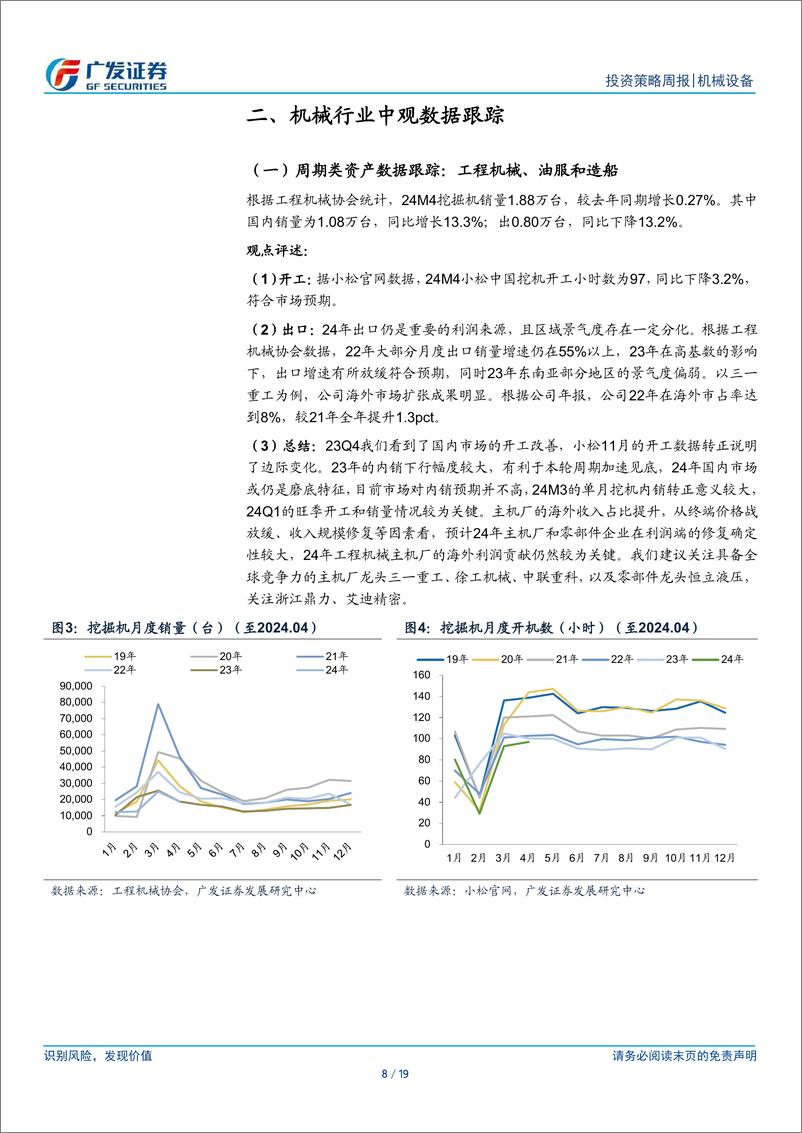 《机械设备行业：工业企业当月利润由降转增，经济继续恢复-240603-广发证券-19页》 - 第8页预览图