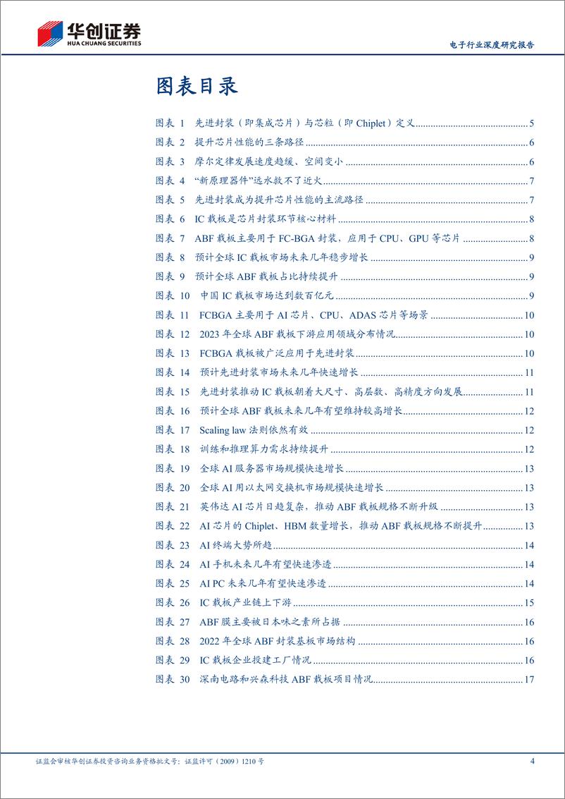 《电子行业深度研究报告：先进封装大势所趋，ABF载板自主可控需求迫切-华创证券-241230-23页》 - 第4页预览图