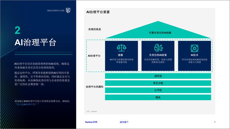 《2025年十大战略技术趋势-Gartner-2024-27页》 - 第7页预览图