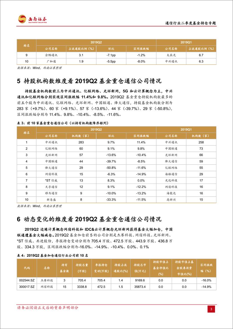 《通信行业二季度基金持仓专题：2019Q2基金重仓持股仓位环比下降，处于低配格局，提升空间明显-20190721-西南证券-10页》 - 第7页预览图