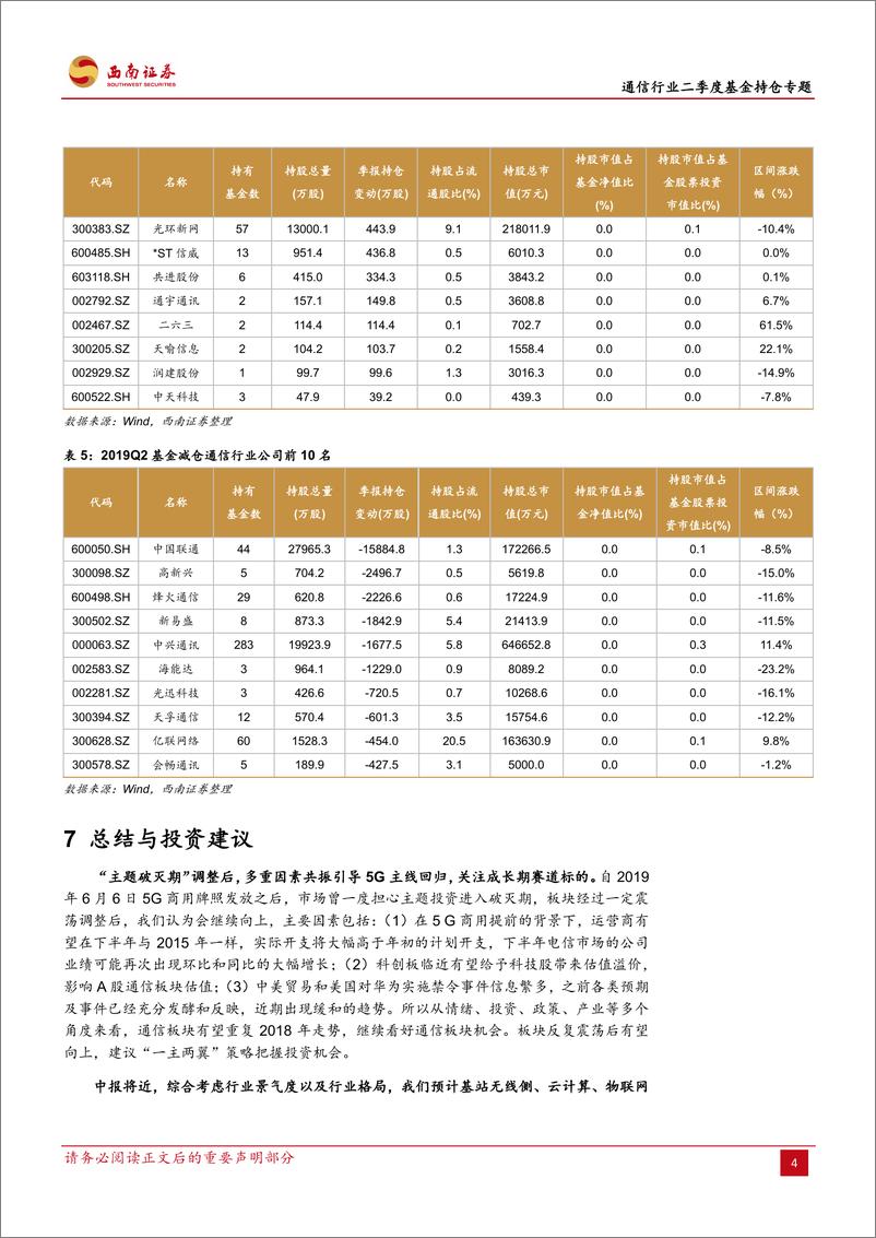 《通信行业二季度基金持仓专题：2019Q2基金重仓持股仓位环比下降，处于低配格局，提升空间明显-20190721-西南证券-10页》 - 第8页预览图