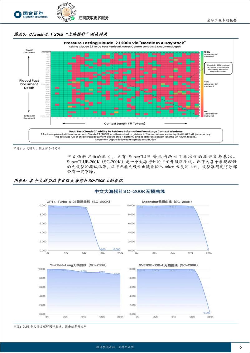 《Beta猎手系列之十二：RAG-ChatGPT提前布局热点概念领涨股-240816-国金证券-25页》 - 第6页预览图