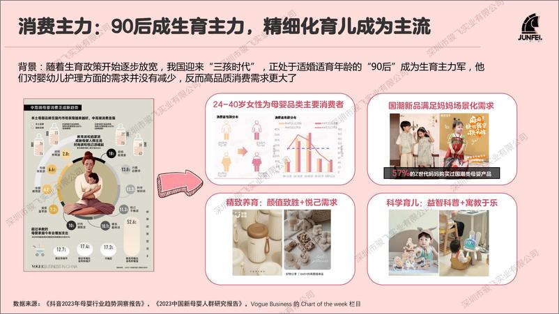 《骏飞2024母婴礼品及IP趋势报告》 - 第5页预览图