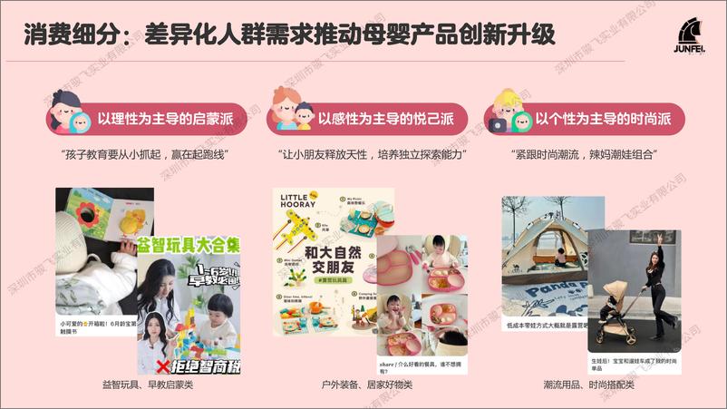 《骏飞2024母婴礼品及IP趋势报告》 - 第6页预览图