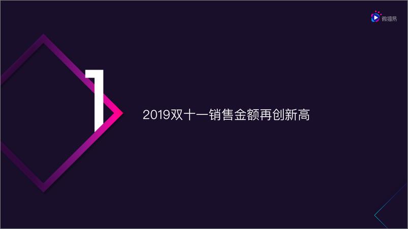 《微播易-2019双11社交媒体营销投放报告-2019.11-26页》 - 第5页预览图