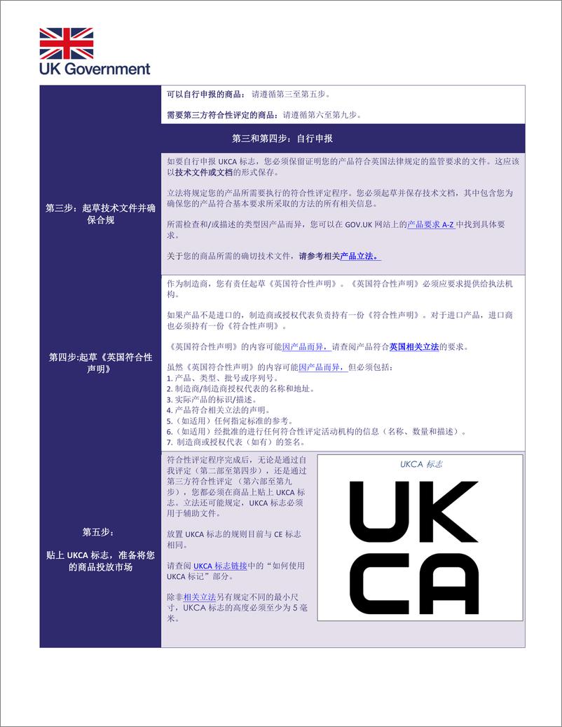 《英国UKCA和UKNI符合性标志中文介绍指南-UKCA》 - 第2页预览图