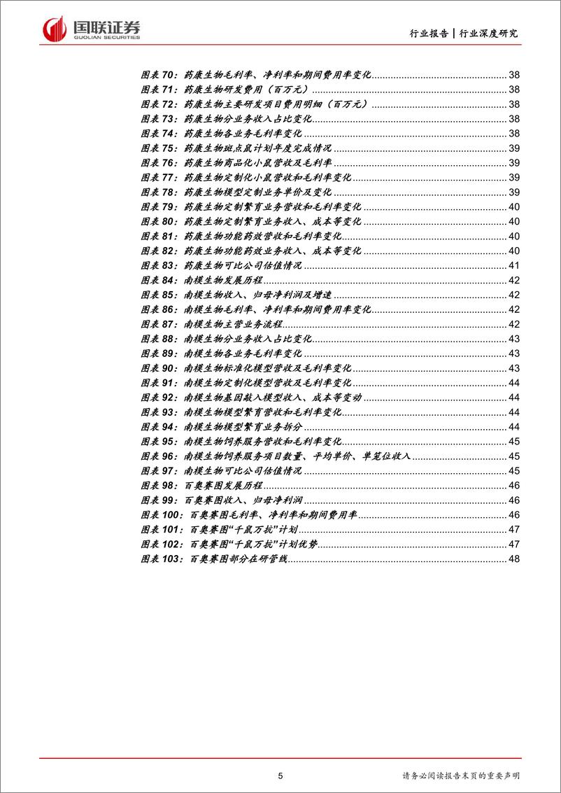 《医药生物行业：医药研发热情高涨，模式小鼠方兴未艾-20220619-国联证券-49页》 - 第6页预览图