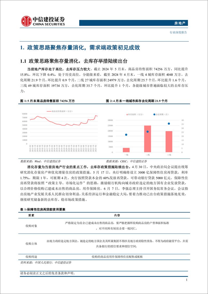 《房地产行业2024年中期投资策略报告：聚焦存量消化路径，把握政策落地机遇-240711-中信建投-30页》 - 第5页预览图