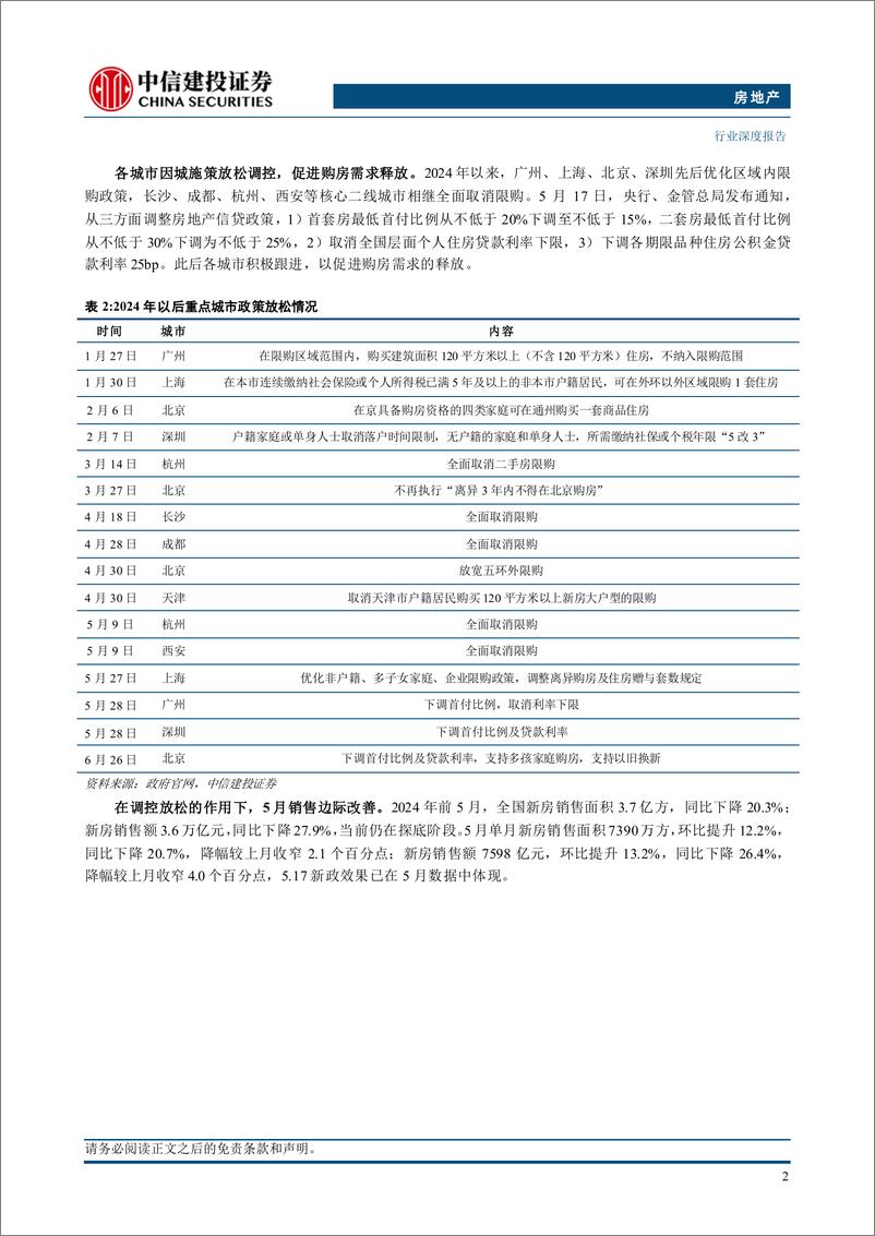 《房地产行业2024年中期投资策略报告：聚焦存量消化路径，把握政策落地机遇-240711-中信建投-30页》 - 第6页预览图