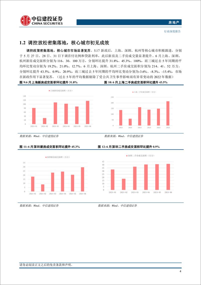 《房地产行业2024年中期投资策略报告：聚焦存量消化路径，把握政策落地机遇-240711-中信建投-30页》 - 第8页预览图