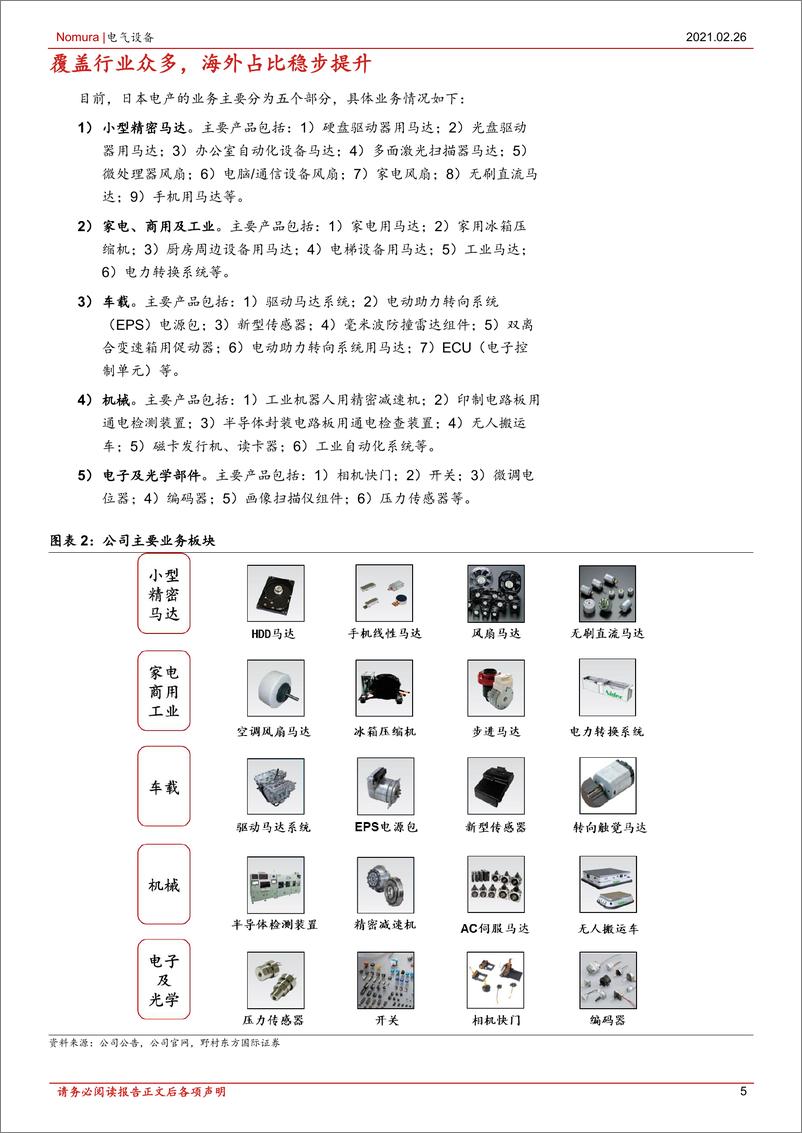 《电气设备行业机器人及自动化系列报告之二：日本电产，知名综合马达制造商-20210226-野村东方国际证券-18页》 - 第5页预览图