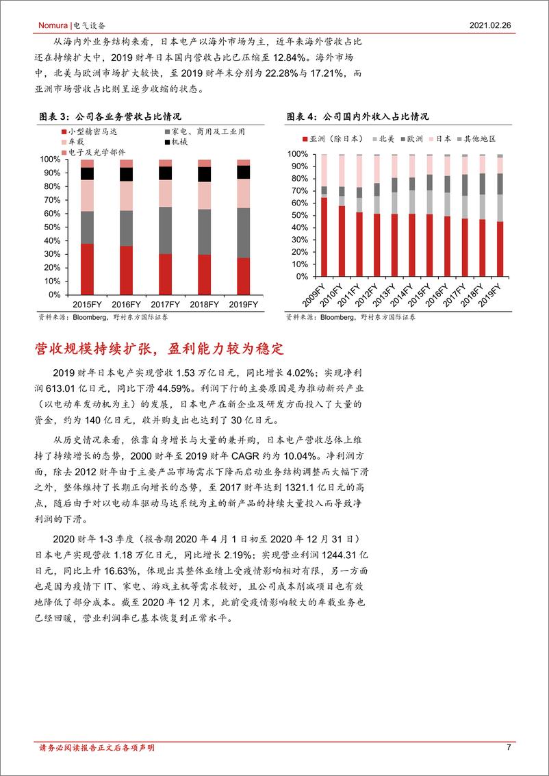 《电气设备行业机器人及自动化系列报告之二：日本电产，知名综合马达制造商-20210226-野村东方国际证券-18页》 - 第7页预览图