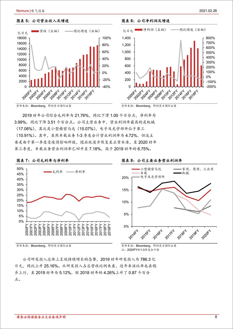 《电气设备行业机器人及自动化系列报告之二：日本电产，知名综合马达制造商-20210226-野村东方国际证券-18页》 - 第8页预览图