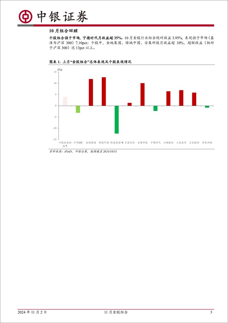 《研究部2024年11月金股：11月金股组合-241102-中银证券-17页》 - 第3页预览图