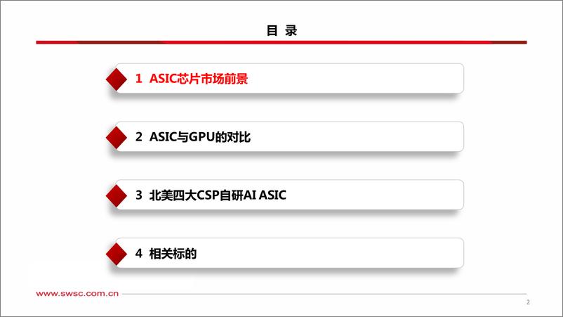 《科技行业前瞻专题：AI＋ASIC，算力芯片的下一篇章-241216-西南证券-42页》 - 第3页预览图