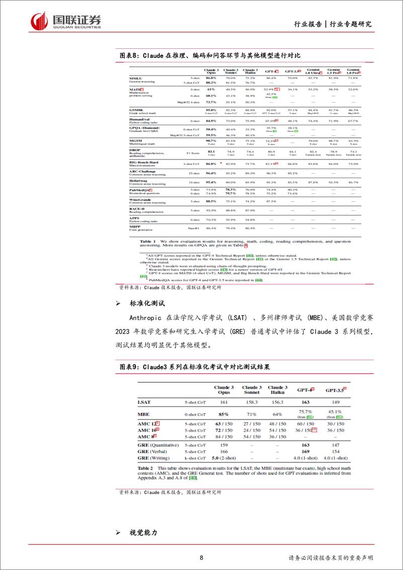 《计算机行业专题研究-Claude3大模型发布-人工智能发展持续演绎-国联证券》 - 第8页预览图