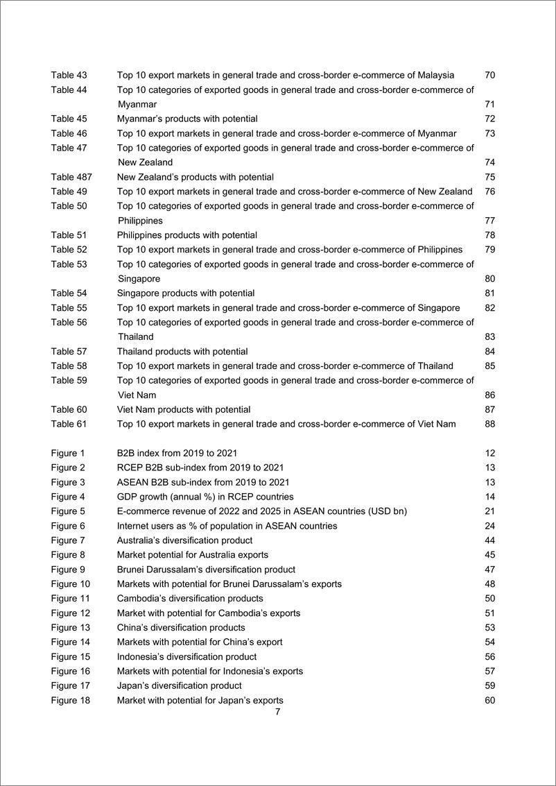 《RECP与东盟国家跨境电商-88页》 - 第8页预览图