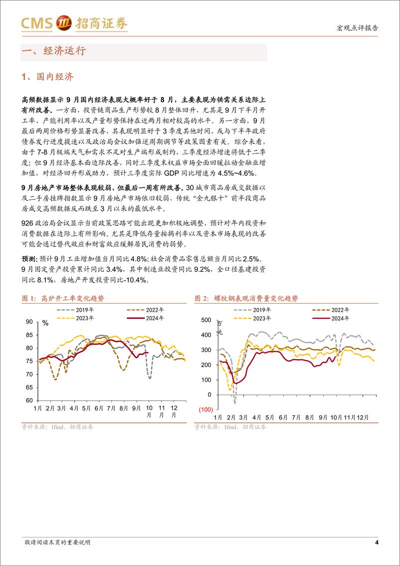 《宏观经济预测报告(2024年9月)：经济释放企稳信号-241001-招商证券-10页》 - 第4页预览图